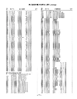 Предварительный просмотр 32 страницы Fisher TAD-M77 Service Manual