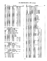 Предварительный просмотр 33 страницы Fisher TAD-M77 Service Manual