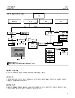 Preview for 35 page of Fisher TopWorx 4310 Instruction Manual