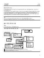 Preview for 39 page of Fisher TopWorx 4310 Instruction Manual