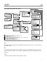 Preview for 53 page of Fisher TopWorx 4310 Instruction Manual