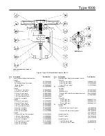 Предварительный просмотр 7 страницы Fisher Type 1008 Instruction Manual