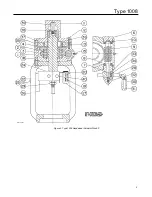 Предварительный просмотр 9 страницы Fisher Type 1008 Instruction Manual