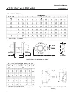 Предварительный просмотр 4 страницы Fisher V150S Instruction Manual