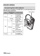 Preview for 165 page of Fisher VPC-C40 Instruction Manual