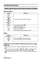 Preview for 176 page of Fisher VPC-C4GX Instruction Manual