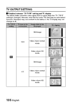 Preview for 142 page of Fisher VPC-HD1 Instruction Manual