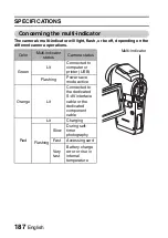 Preview for 194 page of Fisher VPC-HD1 Instruction Manual