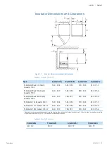 Предварительный просмотр 17 страницы Fisherbrand 117L Operation Manual