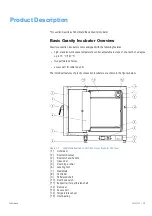 Предварительный просмотр 21 страницы Fisherbrand 117L Operation Manual