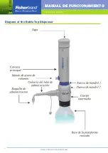 Предварительный просмотр 54 страницы Fisherbrand 12807923 Instruction Manual