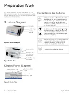 Предварительный просмотр 12 страницы Fisherbrand 88860021 Operational Manual