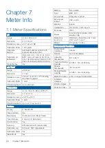 Preview for 28 page of Fisherbrand accumet AB315 User Manual