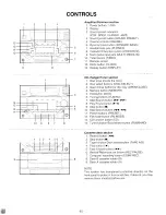 Preview for 6 page of Fishert DCS-C60 Operating Instructions Manual