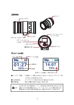 Preview for 6 page of Fisheye FIX AQUAVOLT 10000 Product Manual