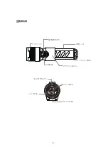 Предварительный просмотр 6 страницы Fisheye FIX NEO Mini 1000 SWR FS User Manual