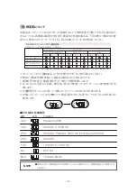 Preview for 13 page of Fisheye FIX NEO Premium 4030 EF II Manual