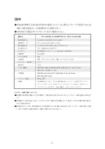 Preview for 4 page of Fisheye WL2600B User Manual