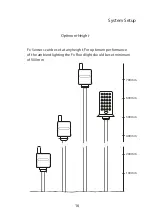 Предварительный просмотр 18 страницы Fishguard Fx Floodlight User Manual