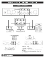 Preview for 16 page of Fishman ACOUSTIC BASS BLENDER Manual