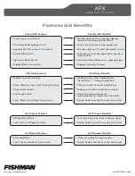 Preview for 3 page of Fishman AFX CHORUS Training Manual