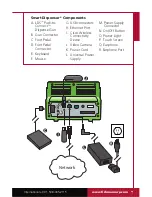 Preview for 7 page of Fishman AIRFREE LDS9000 Administrator'S Manual