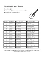 Preview for 6 page of Fishman AURA SPECTRUM DI User Manual