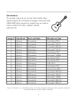 Preview for 9 page of Fishman AURA SPECTRUM DI User Manual