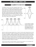 Предварительный просмотр 3 страницы Fishman DUAL PARAMETRIC D.I. Manual