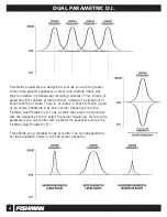 Предварительный просмотр 4 страницы Fishman DUAL PARAMETRIC D.I. Manual