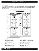 Предварительный просмотр 6 страницы Fishman DUAL PARAMETRIC D.I. Manual