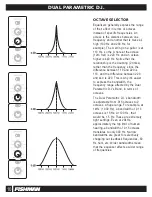 Предварительный просмотр 10 страницы Fishman DUAL PARAMETRIC D.I. Manual