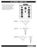 Предварительный просмотр 21 страницы Fishman DUAL PARAMETRIC D.I. Manual