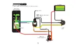 Preview for 9 page of Fishman FLUENCE MIKE INEZ LEGACY SET Installation Manual