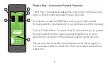 Preview for 6 page of Fishman FLUENCE SB1 Installation Manual