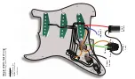 Preview for 2 page of Fishman Fluence series Install Manual