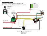 Preview for 4 page of Fishman FLUENCE Instruction Manual