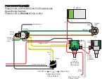 Preview for 5 page of Fishman FLUENCE Instruction Manual