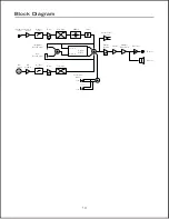 Предварительный просмотр 10 страницы Fishman Loudbox Mini User Manual