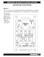 Preview for 5 page of Fishman PREFIX PLUS Manual