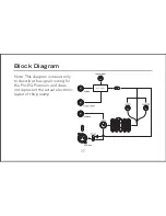 Preview for 17 page of Fishman PRO-EQ PLATINUM BASS User Manual