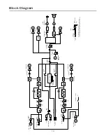 Предварительный просмотр 14 страницы Fishman SA330x User Manual