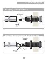 Preview for 7 page of Fishman SBT-C Installation Manual