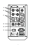 Preview for 11 page of Fishman SoloAmp User Manual