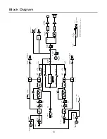 Preview for 18 page of Fishman SoloAmp User Manual