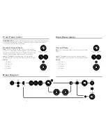 Preview for 5 page of Fishman TONEDEQ User Manual