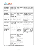 Preview for 7 page of FISIOTECH FISIOTEK LT Use And Maintenance Manual