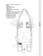 Предварительный просмотр 24 страницы Fiskars BUSTER XXL Owner'S Handbook Manual