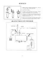 Preview for 2 page of FISNAR DSP501A-4 Operating Manual