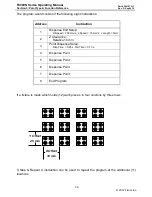 Preview for 39 page of FISNAR F400N Series Operating Manual